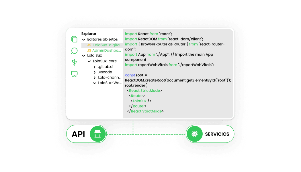Integraciones de APIs
