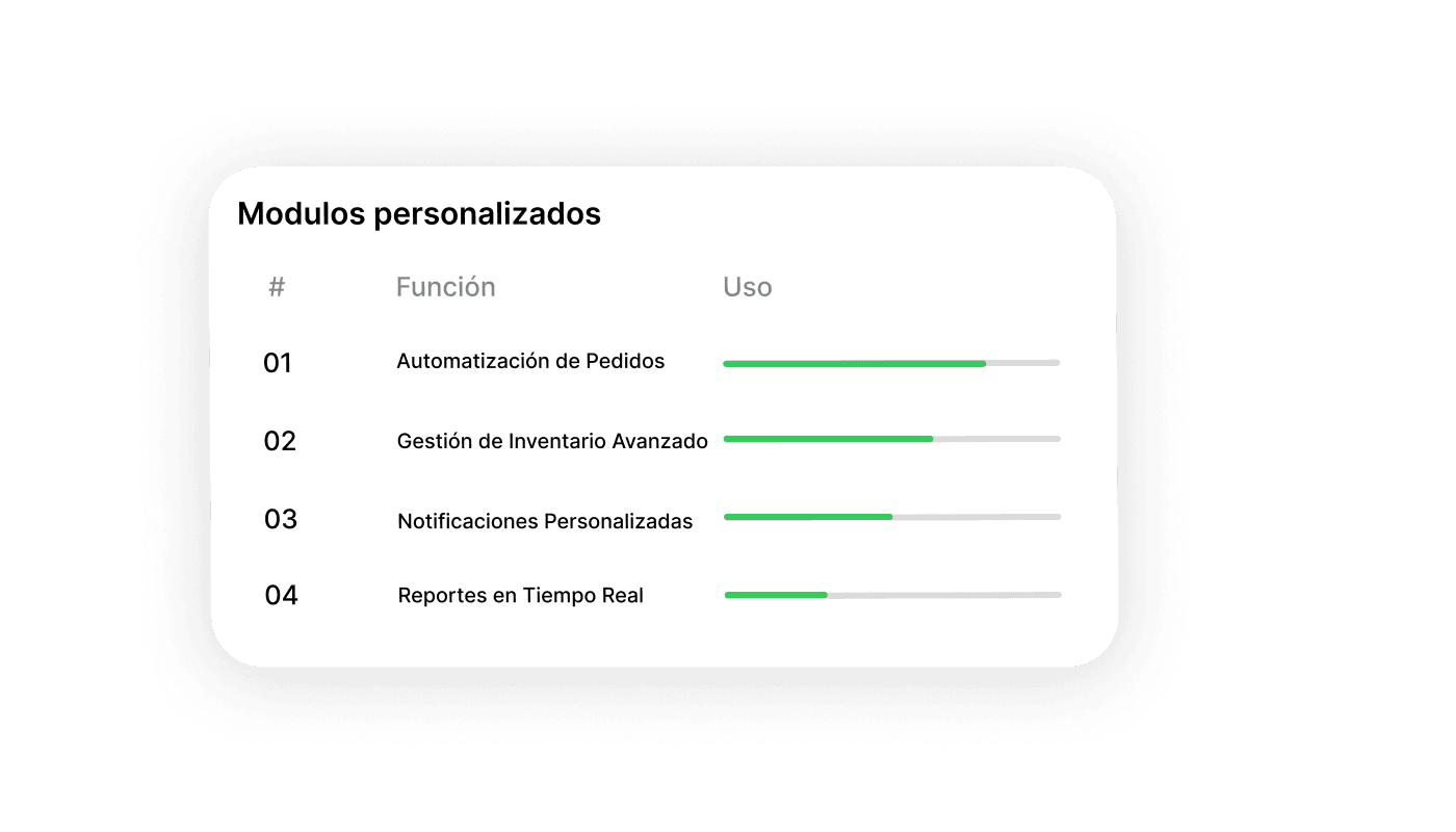 Funciones personalizadas