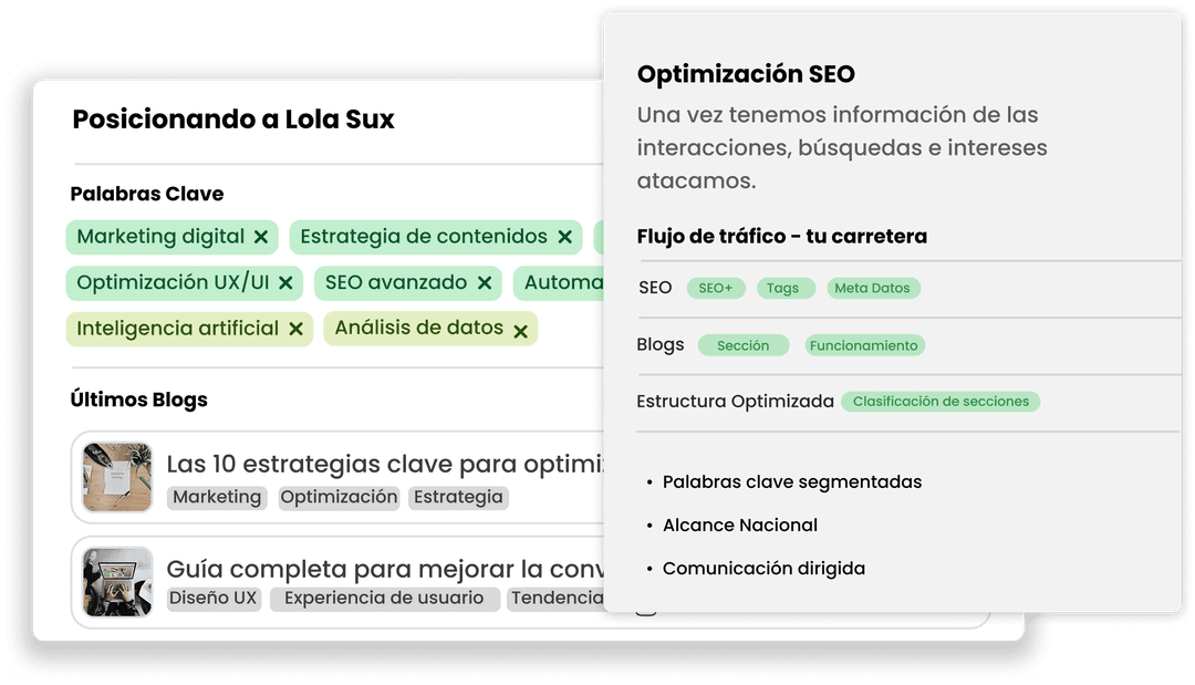 Comunicación y Posicionamiento Web