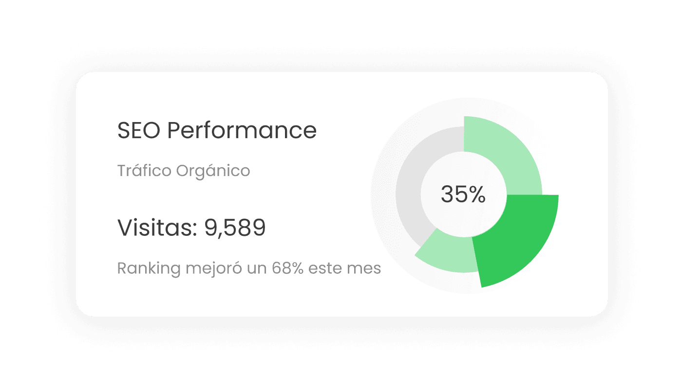 Optimización en Motores de Búsqueda (SEO)
