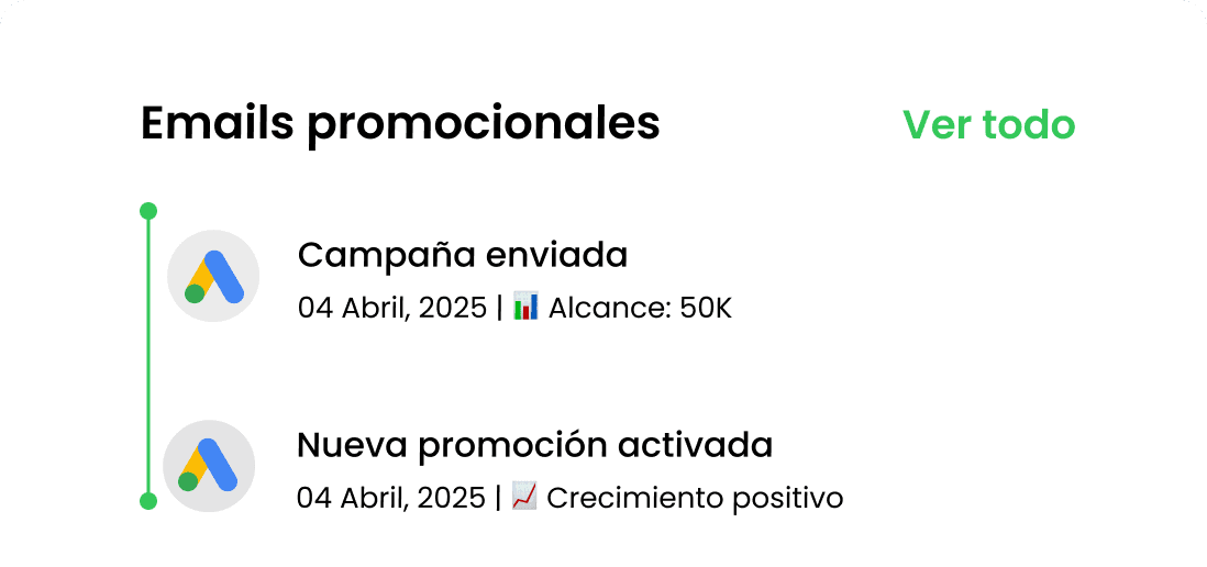 Promociones y emails de venta